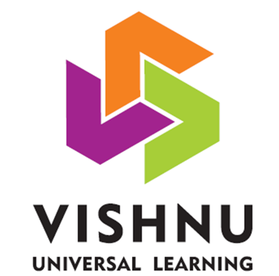 BVRIT